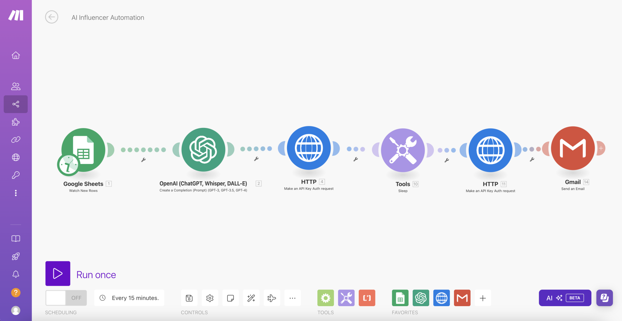 Automation Templates – Product Camps